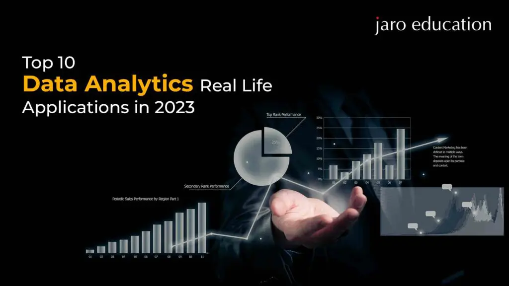 Top 10 Data Analytics-Real-Life-Applications-in-2023