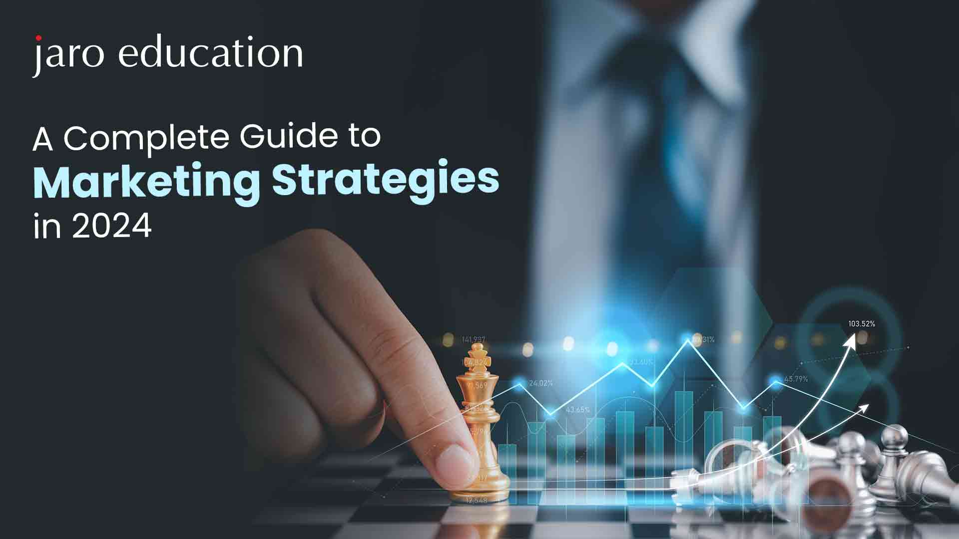 A Complete Guide To Marketing Strategies In 2024