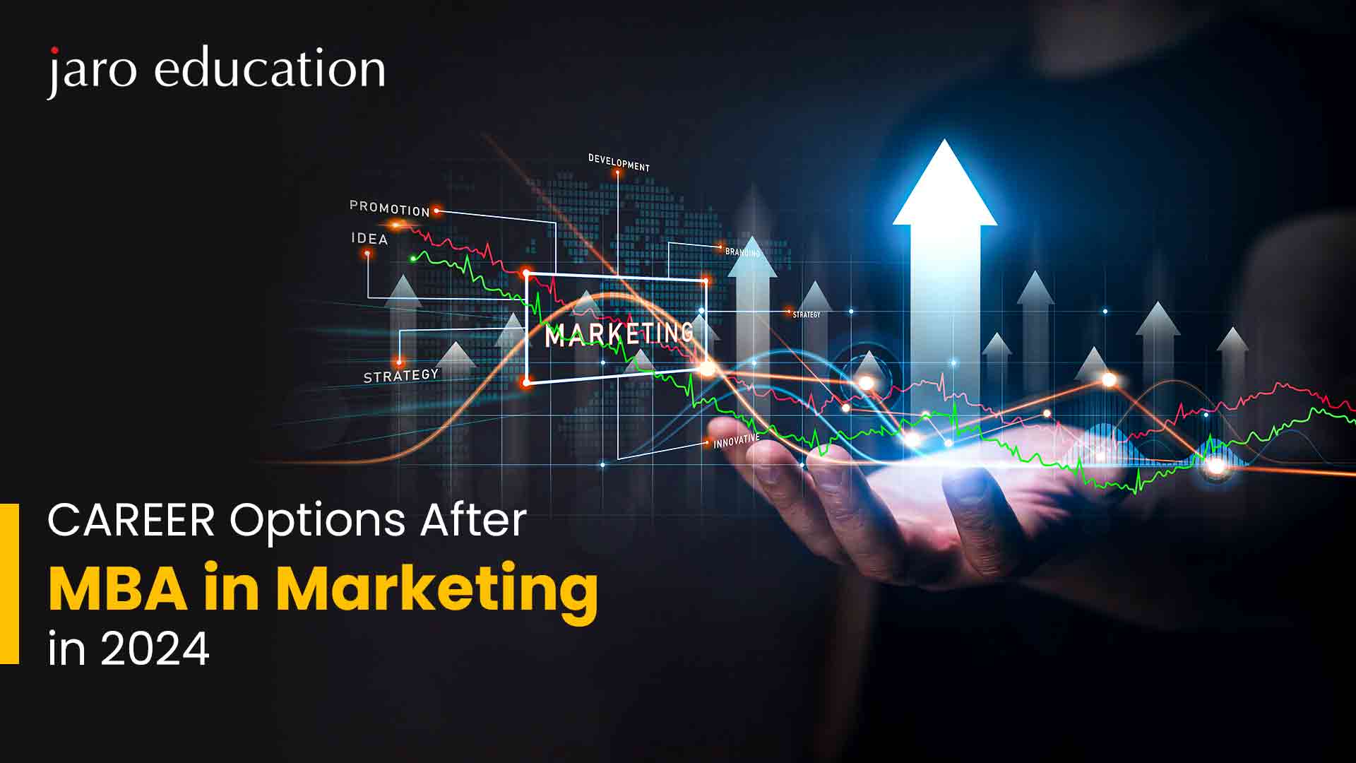 Career Options After MBA in Marketing in 2024