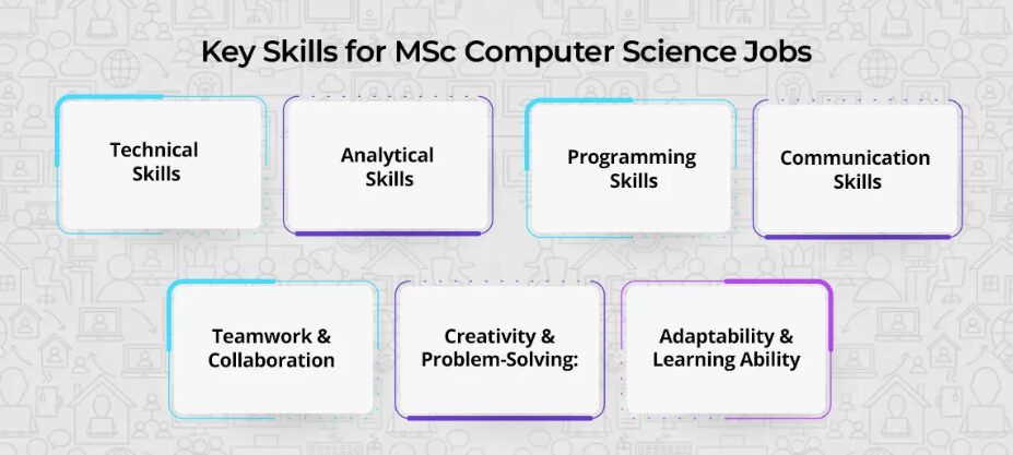 Key Skills for MSc Computer Science Jobs
