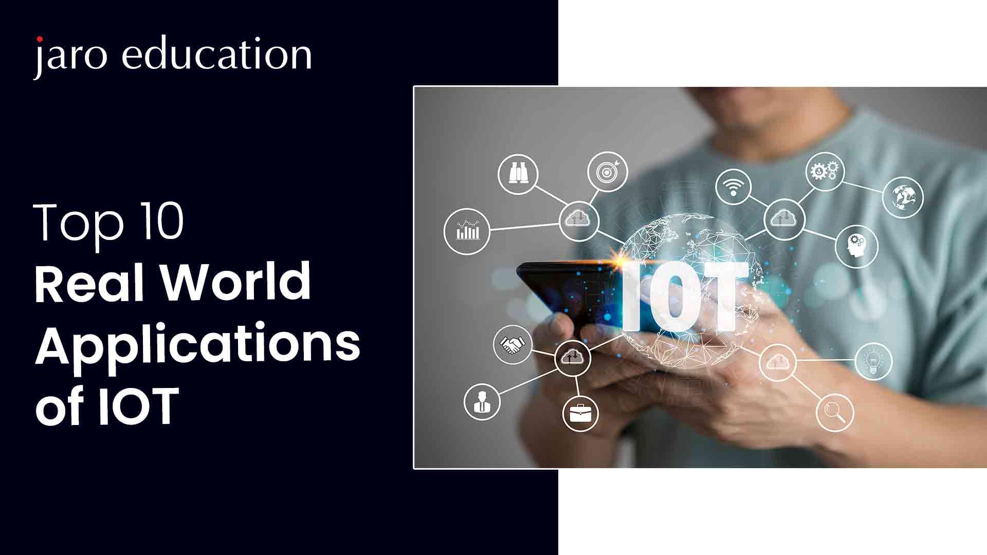 Top 10 Real World Applications of IOT