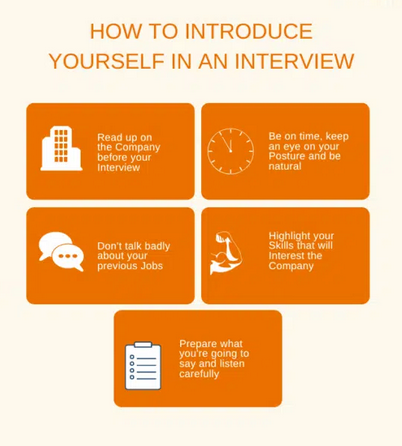 how to introduce yourself in an interview