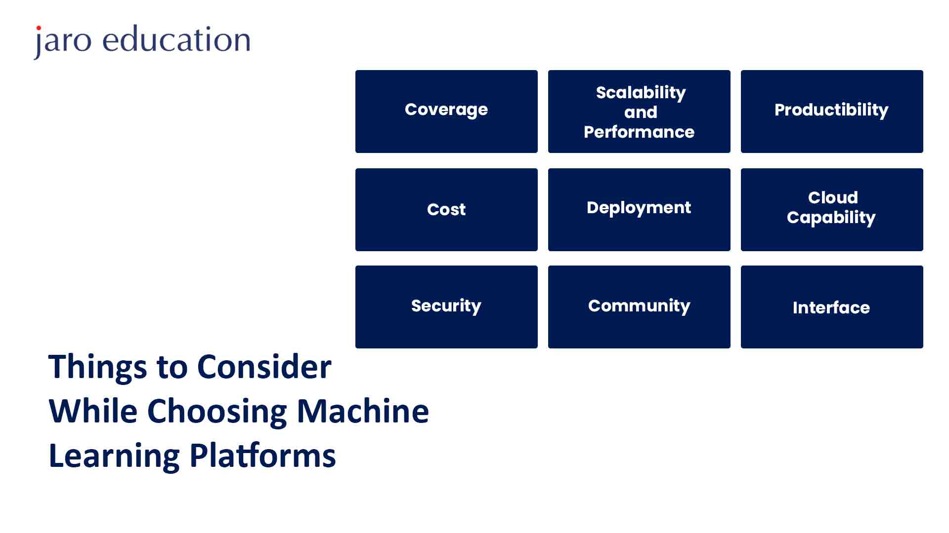 Considerations for Choosing Machine Learning Platform