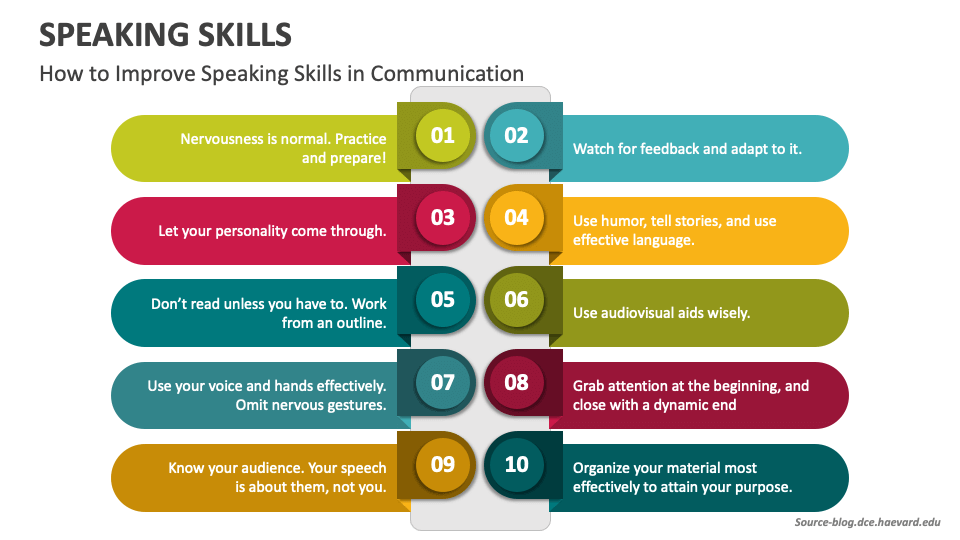 speaking-skills-slide1