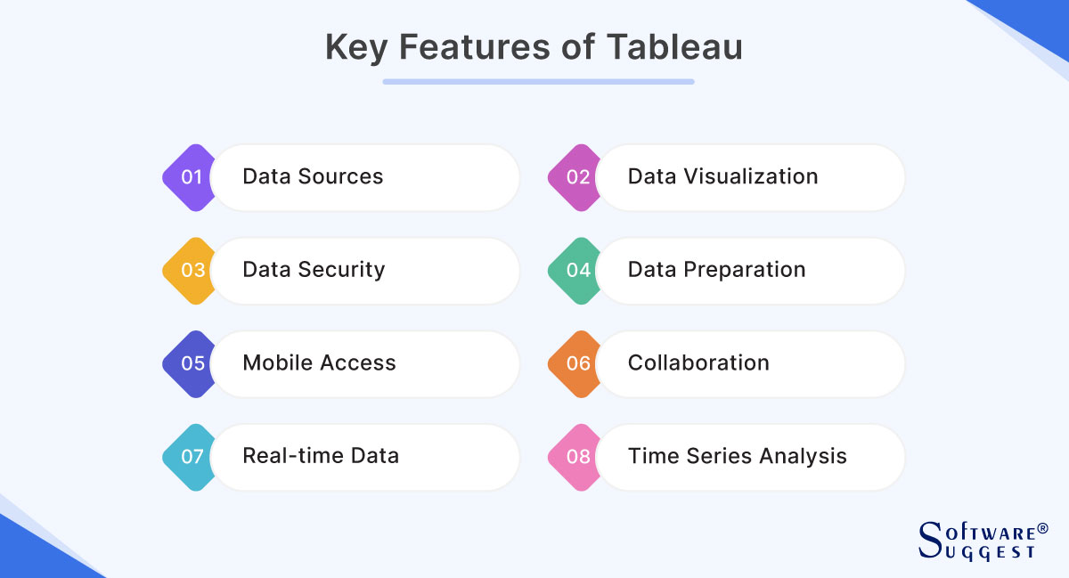 features of tableau