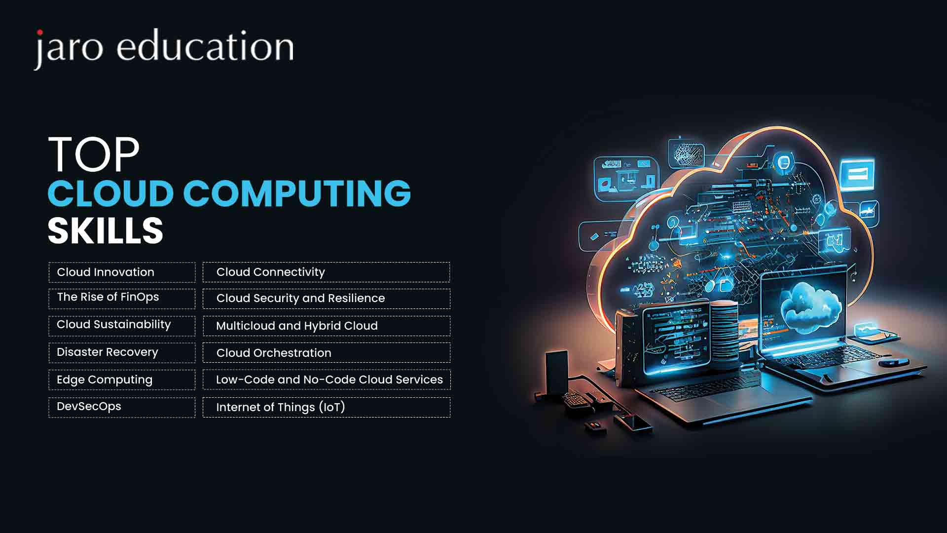 Top cloud computing skills